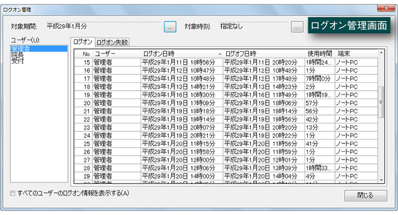 レセフィス Pro 製品情報 歯科医療総合メーカーだからできる 高度なトータルソリューション 株式会社ジーシー アイコミュニケーションズ